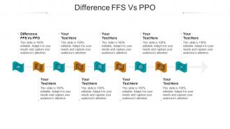 Difference ffs vs ppo ppt powerpoint presentation model graphics cpb