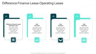 Difference Finance Lease Operating Lease In Powerpoint And Google Slides Cpb