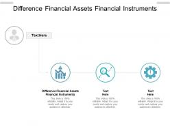 Difference financial assets financial instruments ppt powerpoint presentation icon cpb