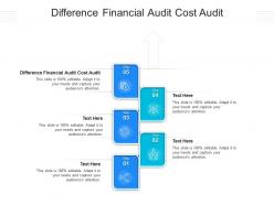 Difference financial audit cost audit ppt powerpoint presentation pictures background image cpb