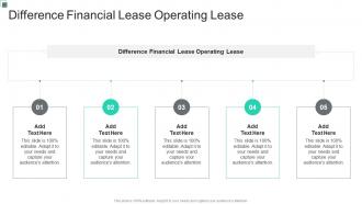 Difference Financial Lease Operating Lease In Powerpoint And Google Slides Cpb