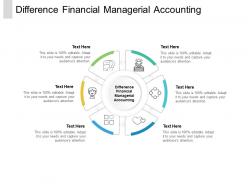 Difference financial managerial accounting ppt powerpoint presentation slides cpb