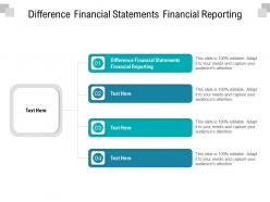 Difference financial statements financial reporting ppt powerpoint presentation slides background images cpb