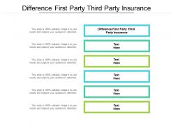 Difference first party third party insurance ppt powerpoint pictures cpb