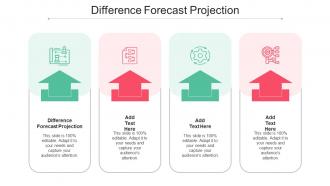 Difference Forecast Projection In Powerpoint And Google Slides Cpb