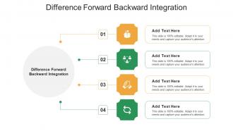 Difference Forward Backward Integration Ppt Powerpoint Presentation Slides Visual Aids Cpb