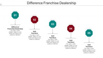 Difference Franchise Dealership Ppt Powerpoint Presentation Inspiration Graphics Template Cpb