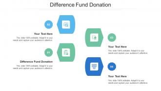 Difference Fund Donation Ppt Powerpoint Presentation Ideas Examples Cpb