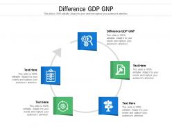 Difference gdp gnp ppt powerpoint presentation inspiration example cpb