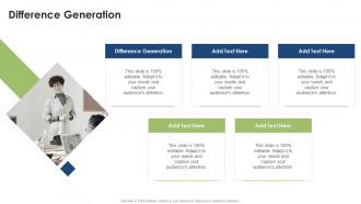 Difference Generation In Powerpoint And Google Slides Cpb