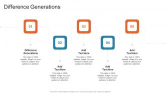 Difference Generations In Powerpoint And Google Slides Cpb