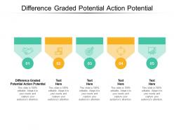 Difference graded potential action potential ppt powerpoint presentation summary cpb