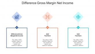 Difference Gross Margin Net Income Ppt Powerpoint Presentation Styles Graphics Cpb