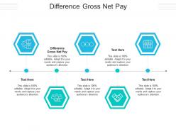 Difference gross net pay ppt powerpoint presentation outline infographic template cpb