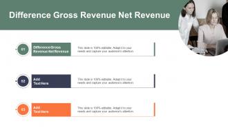 Difference Gross Profit Net Profit In Powerpoint And Google Slides Cpb