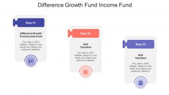 Difference Growth Fund Income Fund Ppt Powerpoint Presentation Inspiration Icons Cpb