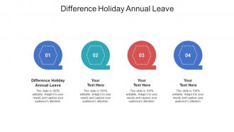 Difference holiday annual leave ppt powerpoint presentation summary pictures cpb