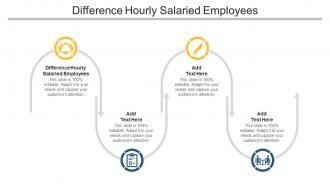 Difference Hourly Salaried Employees In Powerpoint And Google Slides Cpb