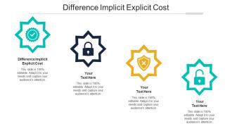 Difference Implicit Explicit Cost Ppt Powerpoint Presentation Outline Graphics Pictures Cpb