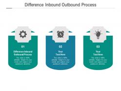 Difference inbound outbound process ppt powerpoint presentation file background image cpb