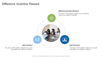 Difference Incentive Reward In Powerpoint And Google Slides Cpb