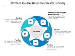 Difference incident response disaster recovery ppt powerpoint presentation slides graphics tutorials cpb