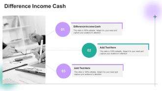 Difference Income Cash In Powerpoint And Google Slides Cpb