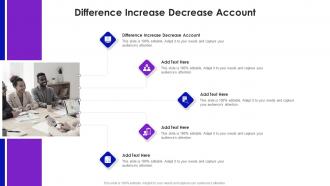Difference Increase Decrease Account In Powerpoint And Google Slides Cpb