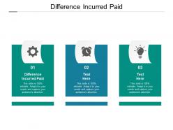Difference incurred paid ppt powerpoint presentation model pictures cpb