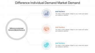 Difference Individual Demand Market Demand Ppt Powerpoint Presentation Gallery Cpb