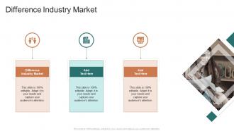 Difference Industry Market In Powerpoint And Google Slides Cpb