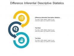 Difference inferential descriptive statistics ppt powerpoint presentation layouts mockup cpb