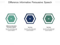 Difference informative persuasive speech ppt powerpoint presentation icon design ideas cpb