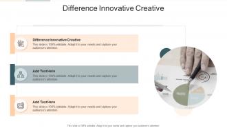 Difference Innovative Creative In Powerpoint And Google Slides Cpb