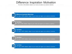 Difference inspiration motivation ppt powerpoint good cpb