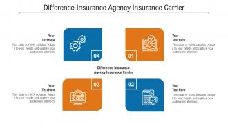 Difference insurance agency insurance carrier ppt powerpoint presentation cpb