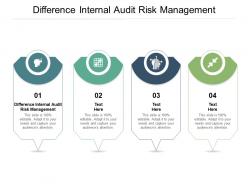Difference internal audit risk management ppt powerpoint presentation icon slide download cpb