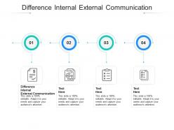Difference internal external communication organization ppt powerpoint presentation layouts images cpb
