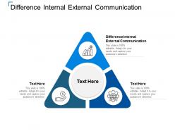 Difference internal external communication ppt powerpoint presentation gallery background cpb