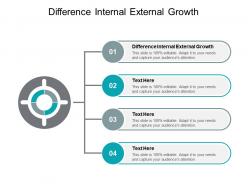 Difference internal external growth ppt powerpoint presentation slides slideshow cpb