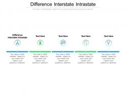 Difference interstate intrastate ppt powerpoint presentation file show cpb