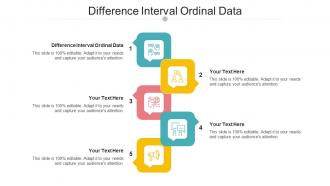 Difference Interval Ordinal Data Ppt Powerpoint Presentation Infographics Slide Portrait Cpb