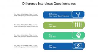 Difference interviews questionnaires ppt powerpoint presentation styles file formats cpb