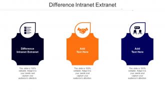 Difference Intranet Extranet Ppt Powerpoint Presentation Icon Designs Cpb