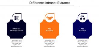 Difference Intranet Extranet Ppt Powerpoint Presentation Icon Designs ...
