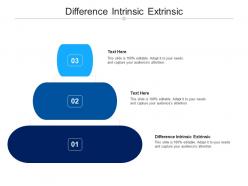 Difference intrinsic extrinsic ppt powerpoint presentation slides backgrounds cpb