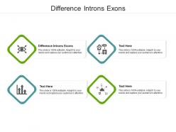 Difference introns exons ppt powerpoint presentation gallery examples cpb