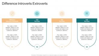 Difference Introverts Extroverts In Powerpoint And Google Slides Cpb