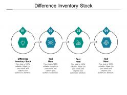 Difference inventory stock ppt powerpoint presentation portfolio templates cpb