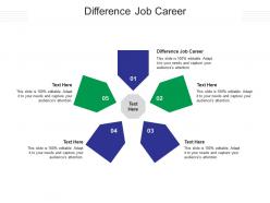 Difference job career ppt powerpoint presentation portfolio picture cpb